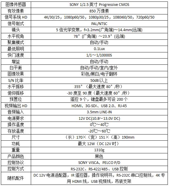 S61-5K 4K超高清會(huì)議攝像機(jī)參數(shù)